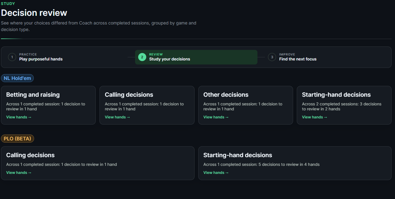 Decision Review page showing NLHE and PLO decisions grouped by type, with links to the hands.