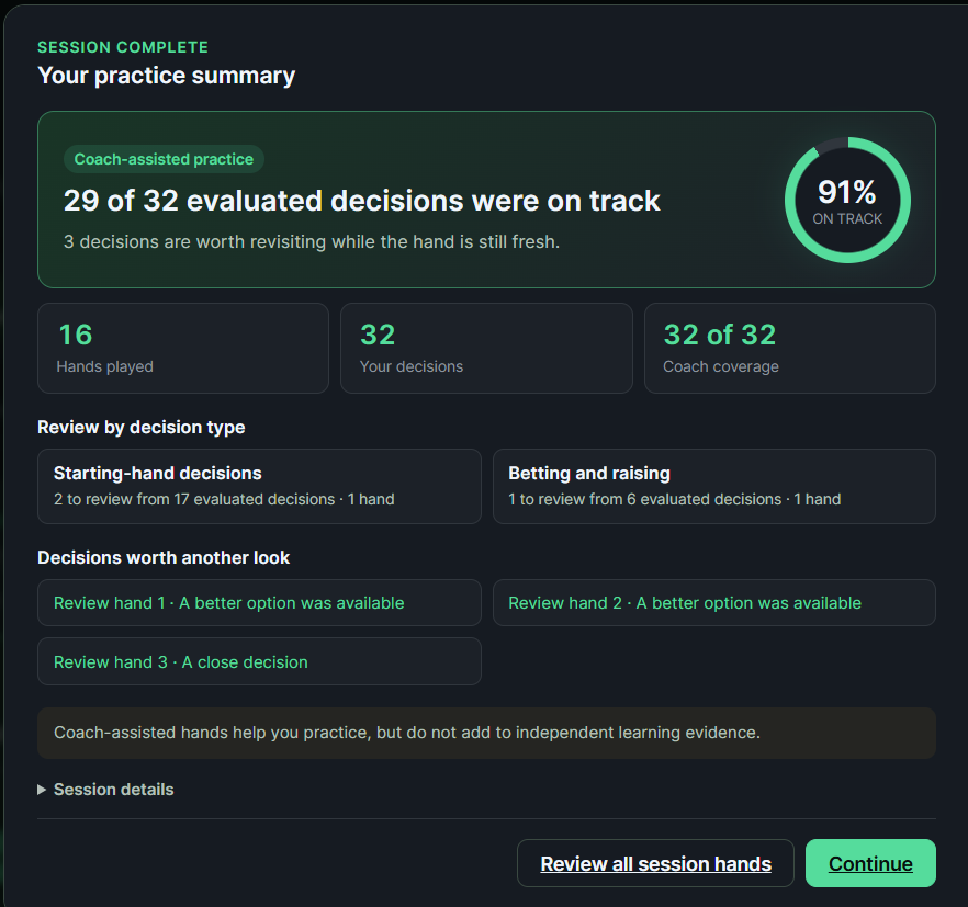 A practice summary showing 16 hands, 32 evaluated decisions, and review groups by decision type.